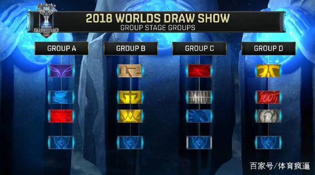 传闻： EliGE 将加入 FaZe