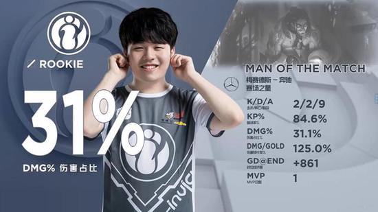 南京Hero久竞遗憾掉入2021KPL秋季赛常规赛第二轮A组