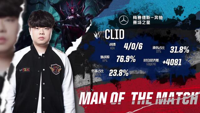 Clearlove：版本OP选手专精都要练 下路两位新人还需经验